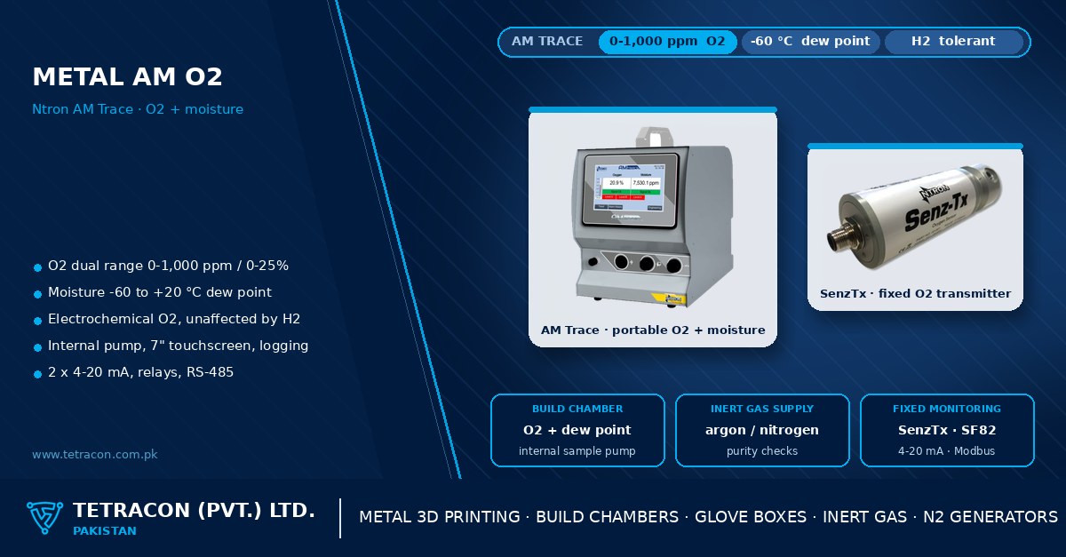 Oxygen and moisture in metal 3D printing build chambers in Pakistan — Ntron AM Trace portable O2 and dew point analyser