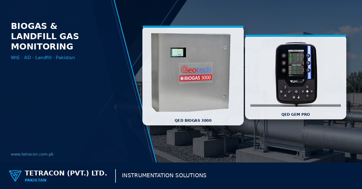 Tetracon branded graphic on biogas and landfill gas monitoring for Pakistan waste-to-energy plants featuring QED BIOGAS 3000 and GEM PRO