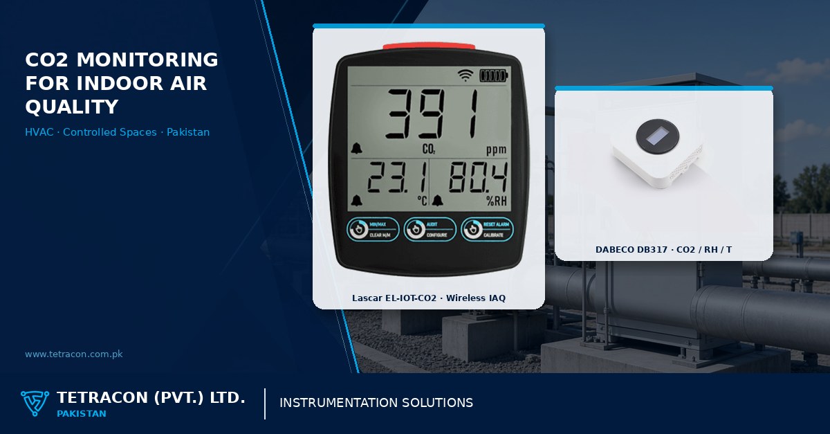 Tetracon branded graphic on CO2 monitoring for indoor air quality, HVAC and controlled spaces in Pakistan featuring Lascar EL-IOT-CO2 and DABECO DB317