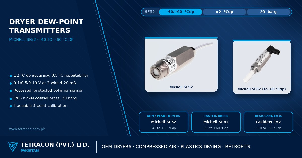 Dew-point transmitters for industrial dryers in Pakistan — Michell SF52 -40 to +60 °C dew-point transmitter
