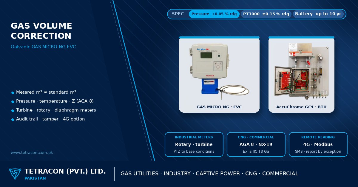 Electronic volume corrector for natural gas metering in Pakistan — Galvanic GAS MICRO NG with mechanical pulse transmitter index and AccuChrome GC4