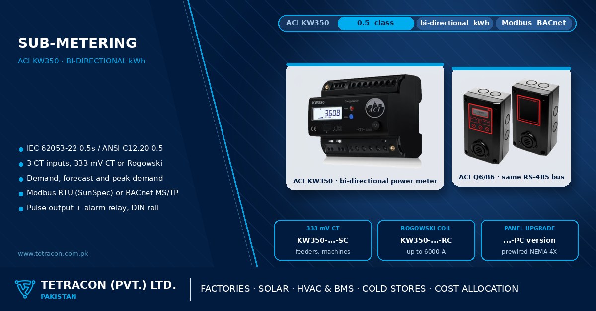 Energy sub-metering in Pakistan — ACI KW350 bi-directional power meter with Modbus RTU and BACnet MS/TP for solar, load monitoring and BMS