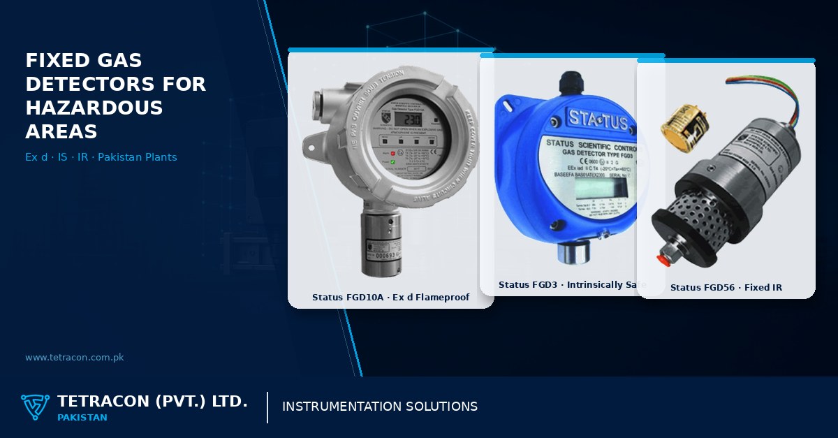 Tetracon branded graphic on selecting fixed gas detectors for hazardous areas in Pakistan plants featuring Status Scientific FGD10A, FGD3 and FGD56