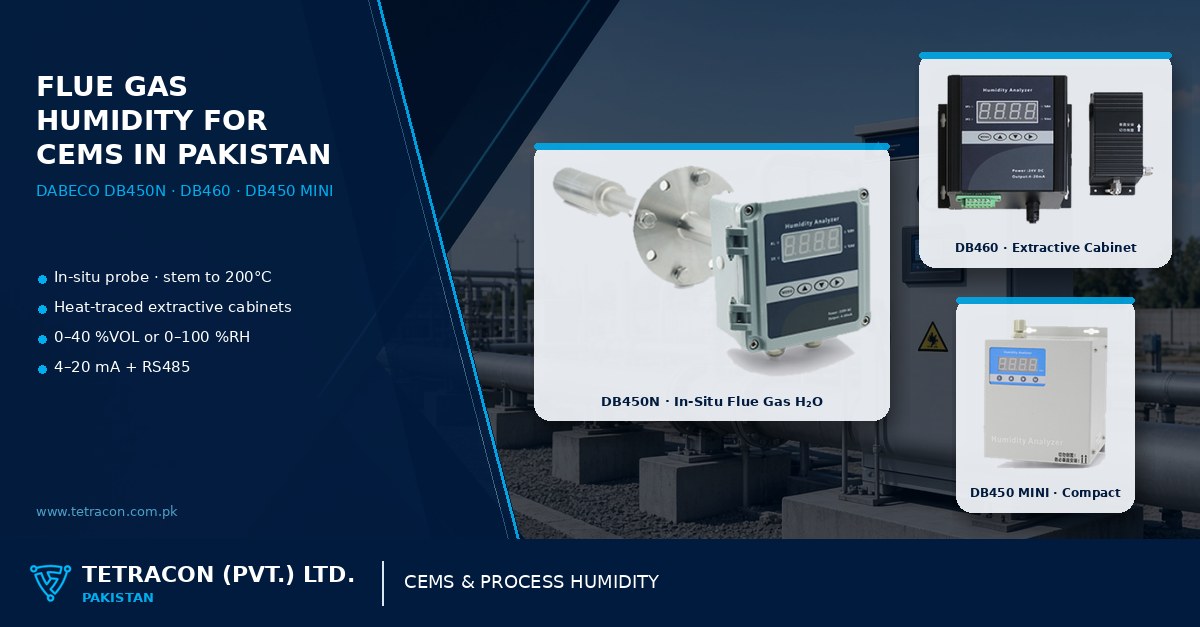Tetracon branded graphic on flue gas humidity measurement for CEMS in Pakistan featuring DABECO DB450N, DB460 and DB450 MINI analyzers