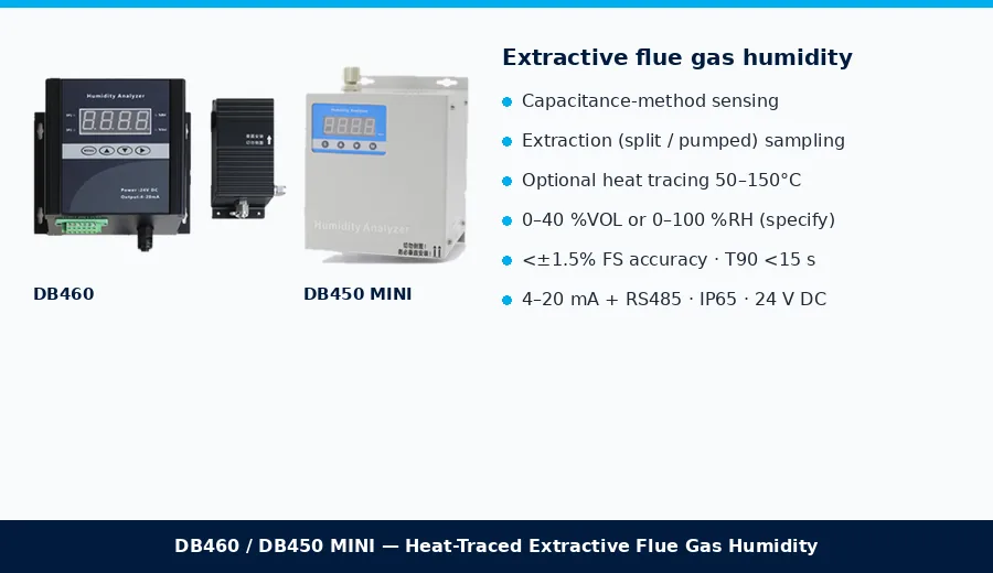 DABECO DB460 and DB450 MINI extractive flue gas humidity analyzers with heat tracing