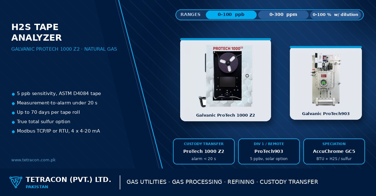H2S tape analyzer for natural gas in Pakistan — Galvanic ProTech 1000 Z2 for ppb-level H2S and true total sulfur