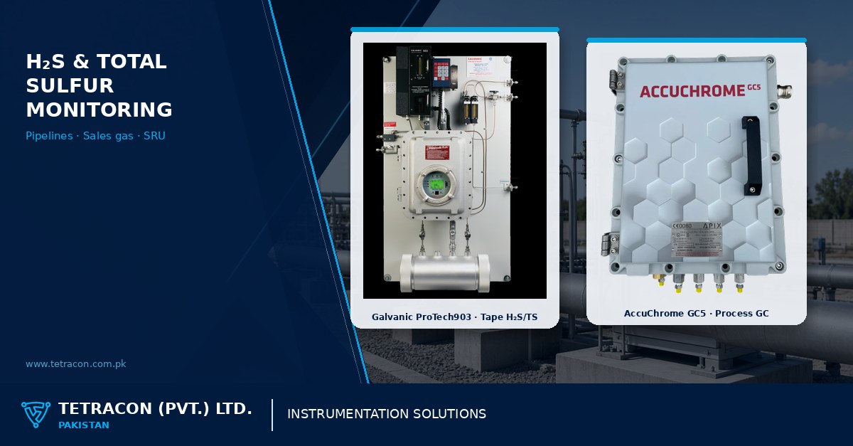 Tetracon branded graphic on H2S and total sulfur monitoring for Pakistan natural gas and refining featuring Galvanic ProTech903 and AccuChrome GC5
