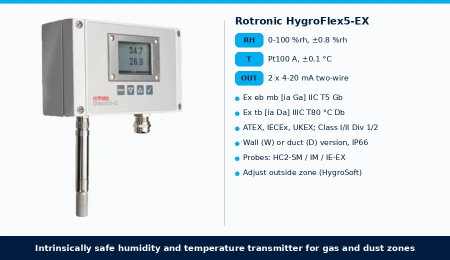 Rotronic HygroFlex5-EX intrinsically safe humidity and temperature transmitter for Zone 1/21 with probes into Zone 0/20