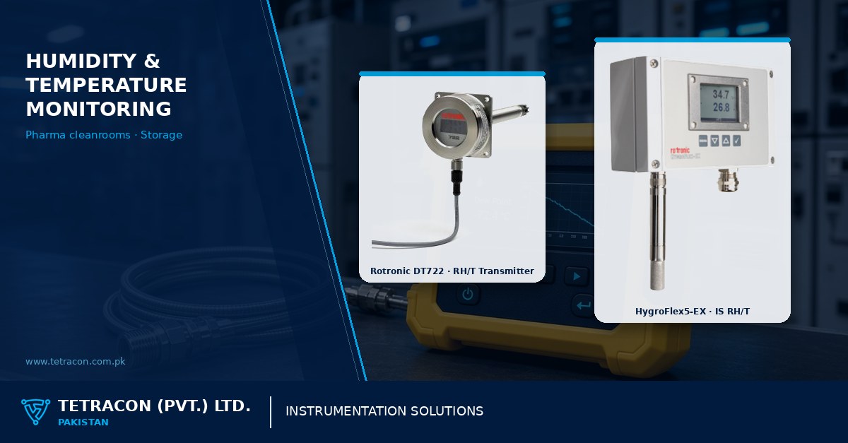 Tetracon branded graphic on humidity and temperature monitoring for pharma cleanrooms and storage in Pakistan featuring Rotronic DT722 and HygroFlex5-EX