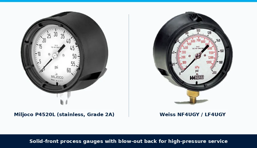 Miljoco P4520L solid-front process pressure gauge and Weiss NF4UGY LF4UGY 4.5 inch solid-front process gauge with blow-out back
