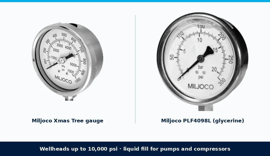 Miljoco Xmas Tree wellhead pressure gauge and Miljoco PLF4098L glycerine-filled pressure gauge