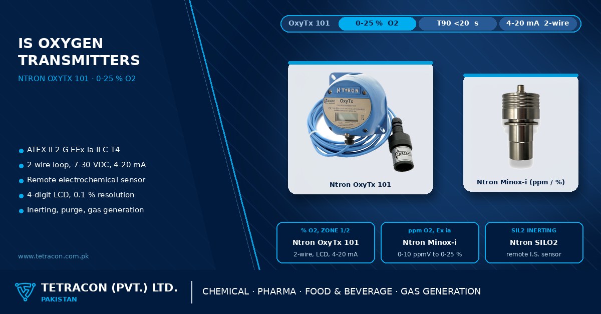 Intrinsically safe oxygen transmitters in Pakistan — Ntron OxyTx 101 two-wire 0-25 % O2 analyser for hazardous areas