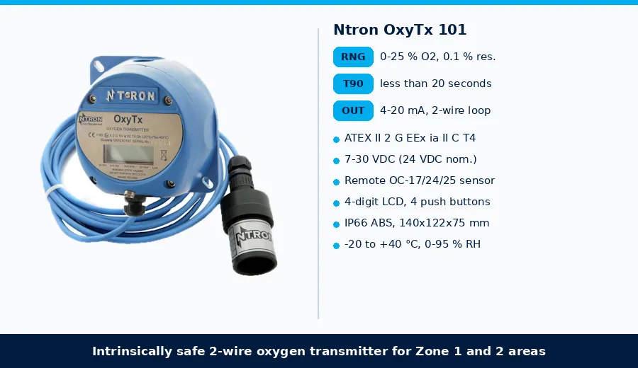 Ntron OxyTx 101 intrinsically safe two-wire oxygen transmitter with remote electrochemical sensor, 0-25 percent O2