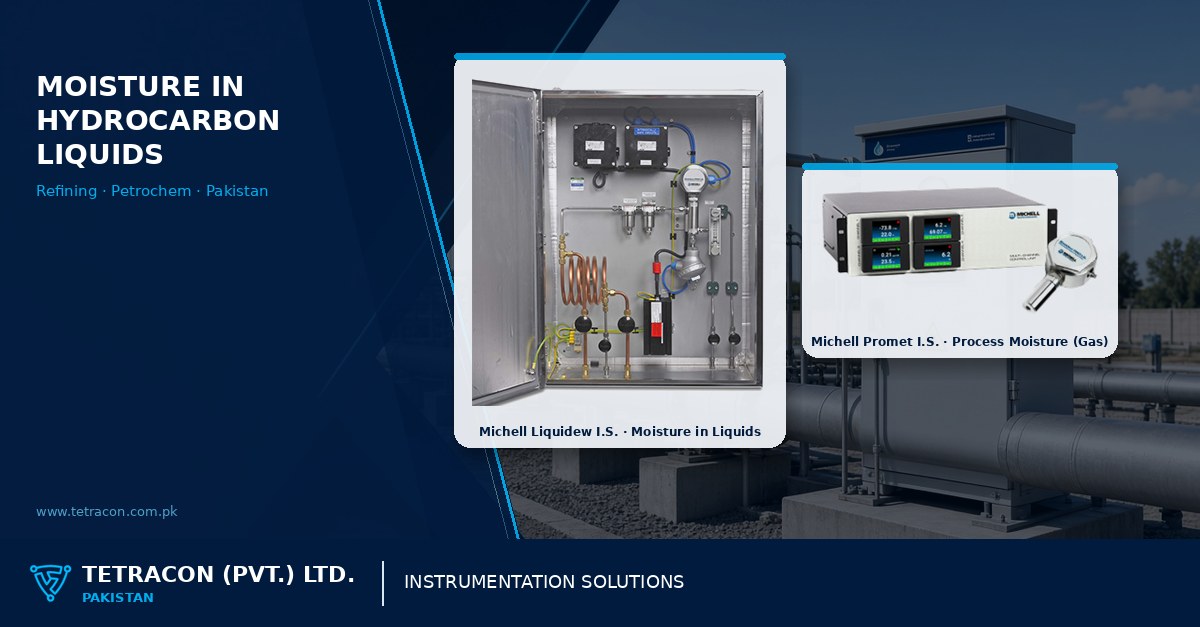 Tetracon branded graphic on moisture in hydrocarbon liquids for Pakistan refining and petrochemical plants featuring Michell Liquidew I.S. and Promet I.S.
