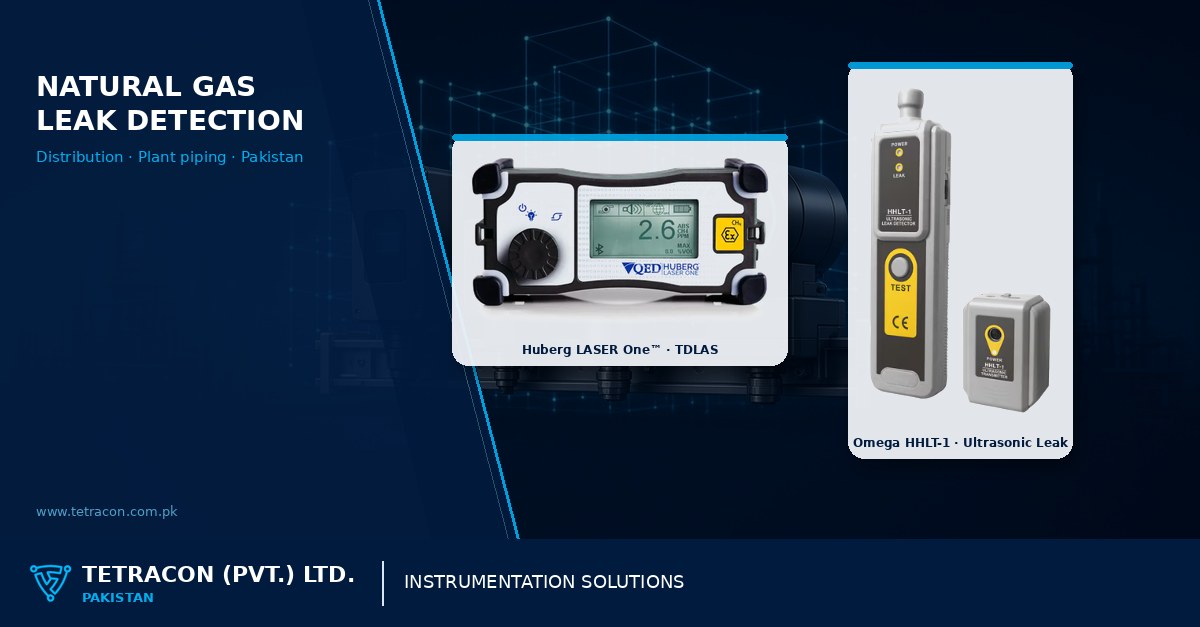 Tetracon branded graphic on natural gas leak detection for Pakistan distribution networks and plant piping featuring Huberg LASER One and Omega HHLT-1