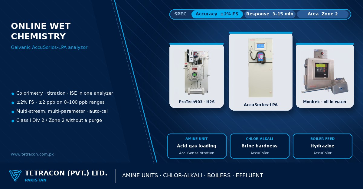 Online wet-chemistry analyzers in Pakistan — Galvanic AccuSeries-LPA with ProTech903 and Monitek