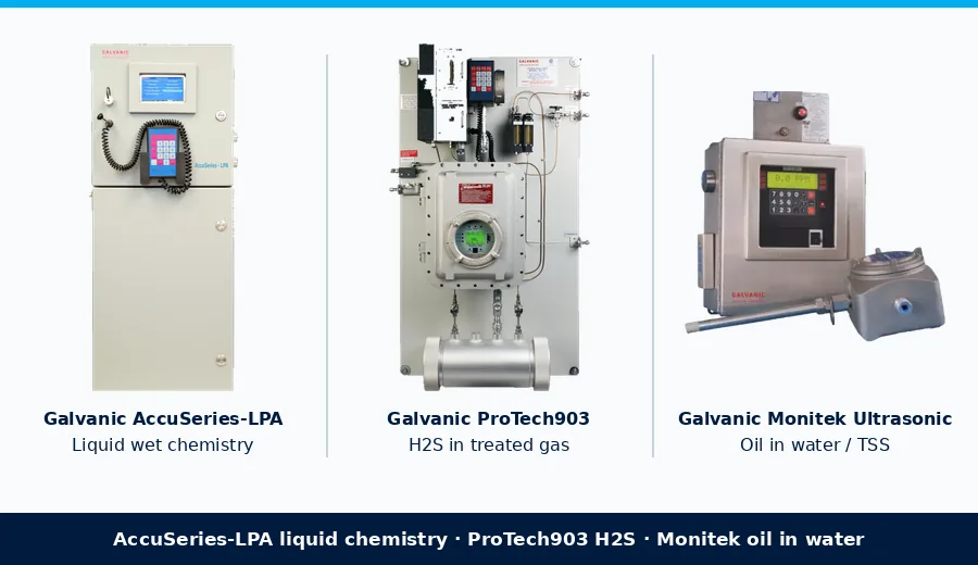 Galvanic AccuSeries-LPA online wet-chemistry analyzer with ProTech903 H2S and Monitek oil-in-water analyzers