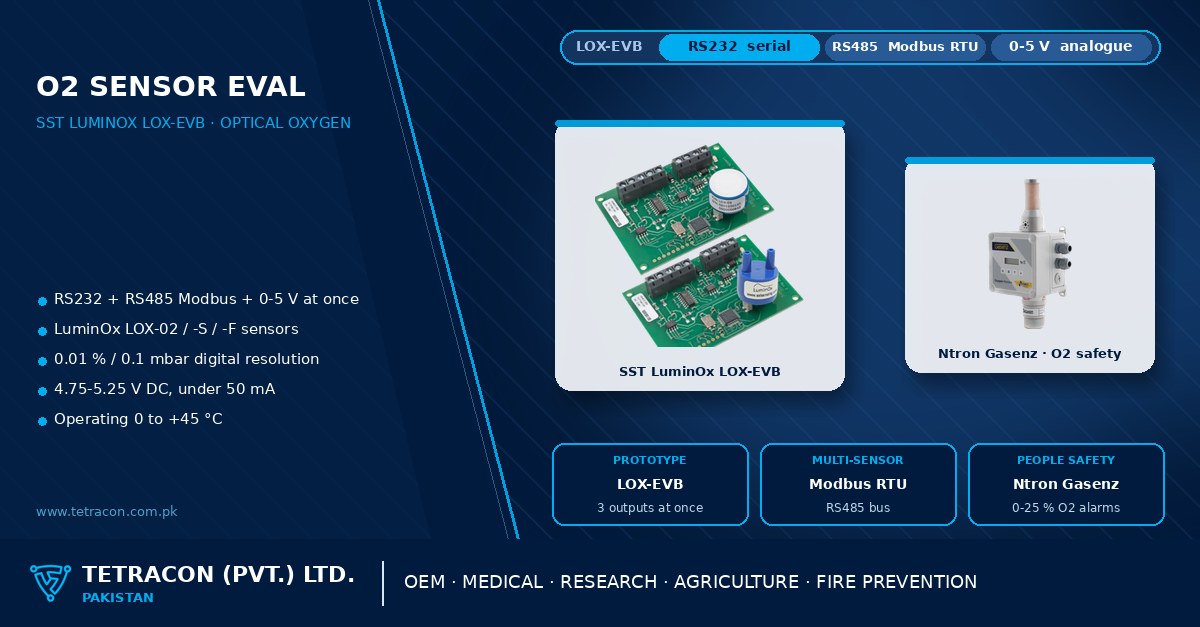 Optical oxygen sensor evaluation in Pakistan — SST LuminOx LOX-EVB interface board with RS232, RS485 Modbus RTU and 0-5 V outputs