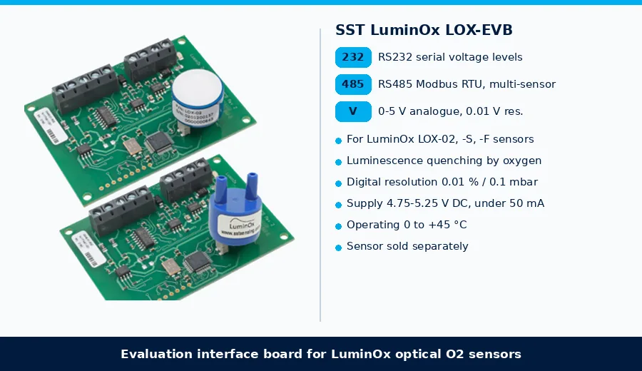SST LuminOx Evaluation Interface Board LOX-EVB with RS232, RS485 Modbus RTU and 0-5 V outputs for LuminOx optical oxygen sensors