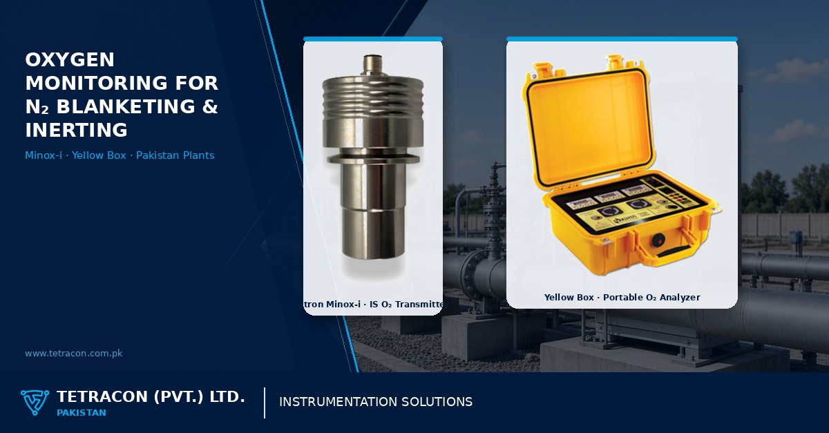 Tetracon branded graphic on oxygen monitoring for nitrogen blanketing and inerting in Pakistan process plants featuring Ntron Minox-i and Yellow Box