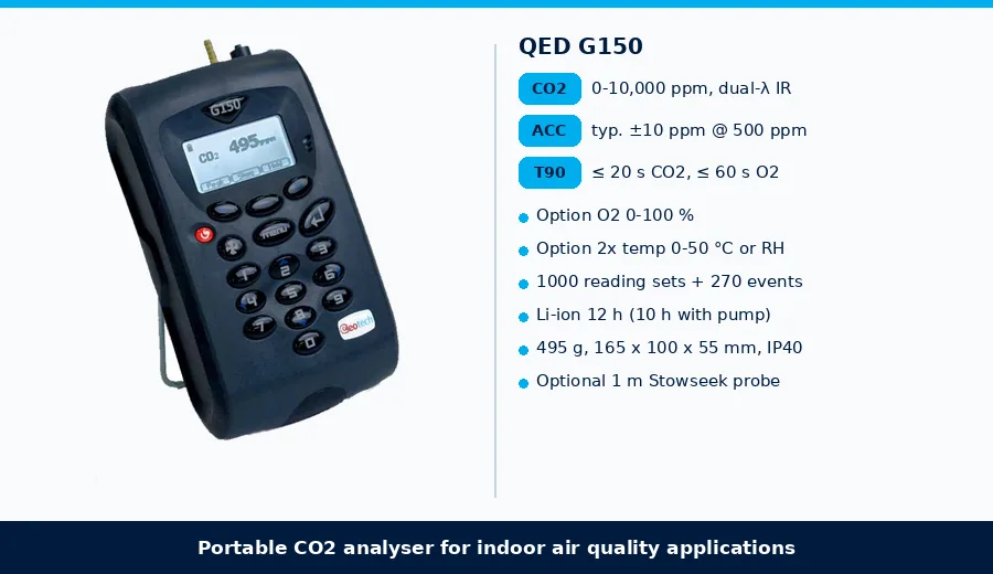 QED G150 portable CO2 indoor air quality analyser, 0-10,000 ppm, optional O2, temperature and humidity