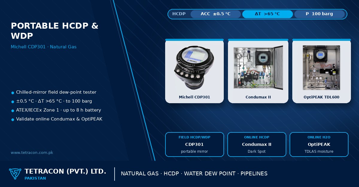 Tetracon branded graphic on portable hydrocarbon and water dew-point testing in Pakistan featuring the Michell CDP301 Condumax dew-point tester, Condumax II and OptiPEAK TDL600