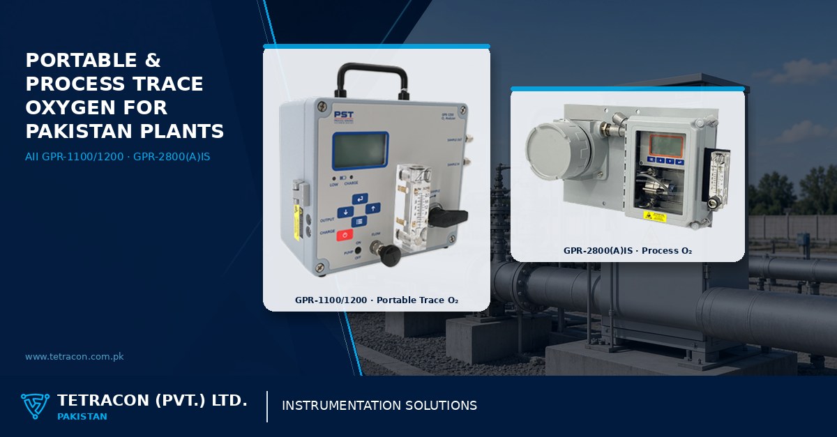 Tetracon branded graphic on portable and process trace oxygen analysis for Pakistan plants featuring Analytical Industries GPR-1100/1200 and GPR-2800(A)IS
