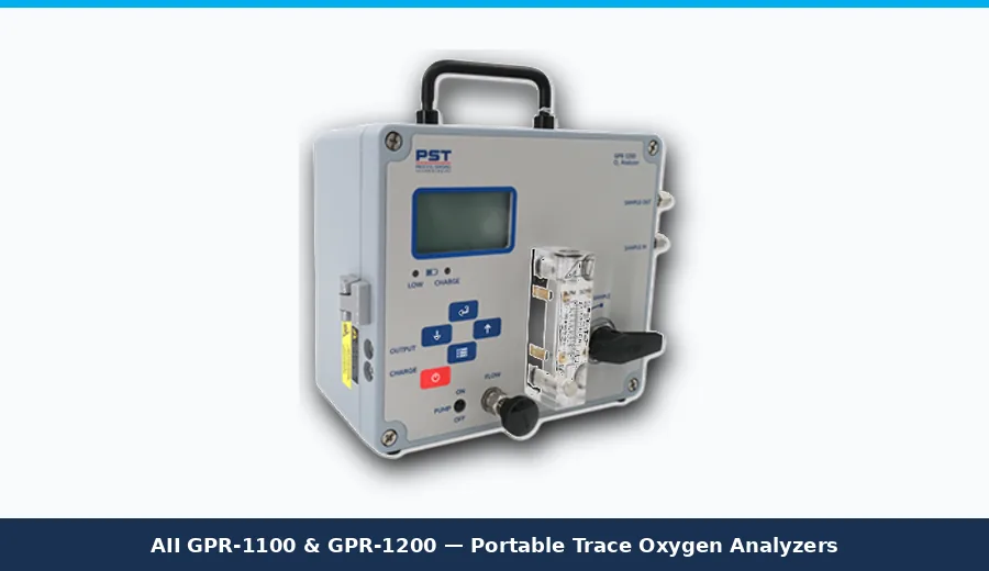 Analytical Industries GPR-1100 and GPR-1200 Portable Trace Oxygen Analyzers