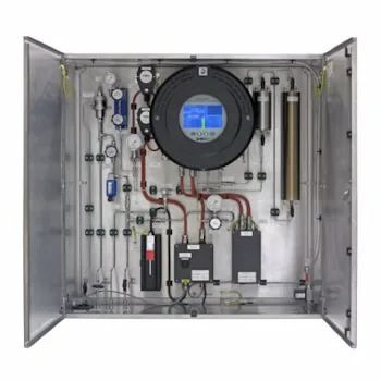 Michell QMA601 Process Moisture Analyzer