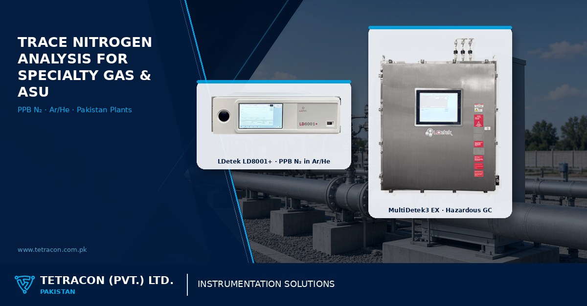 Tetracon branded graphic on trace nitrogen analysis for Pakistan specialty gas and air separation plants featuring LDetek LD8001+ and MultiDetek3 EX