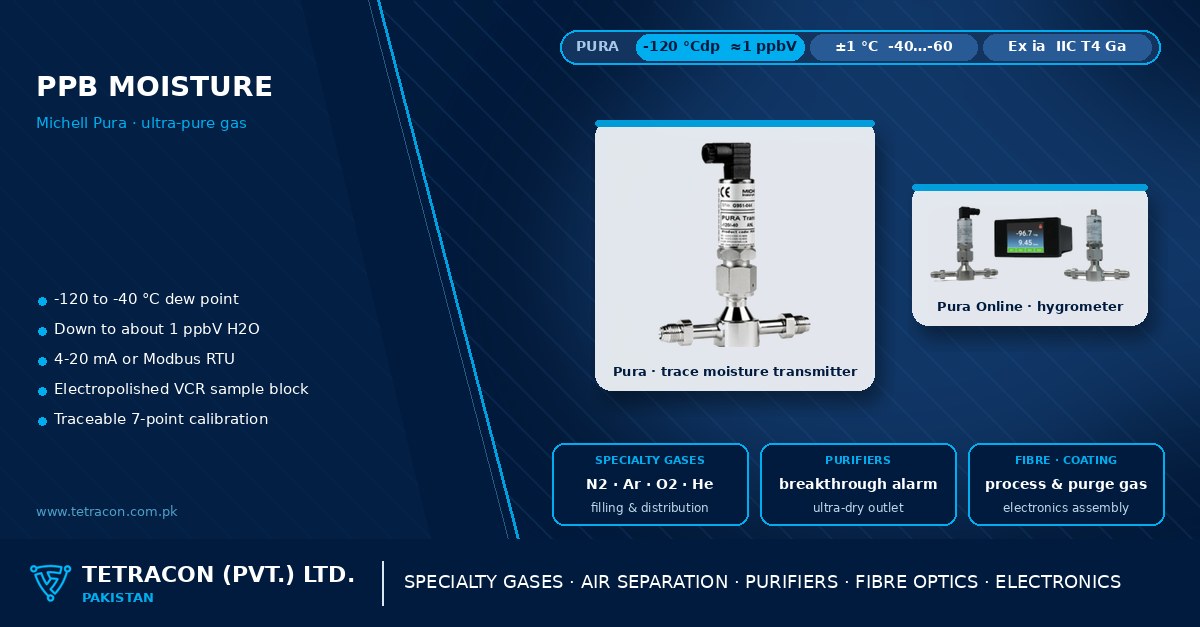 PPB moisture in ultra-high-purity gases in Pakistan — Michell Pura trace moisture transmitter and Pura Online hygrometer