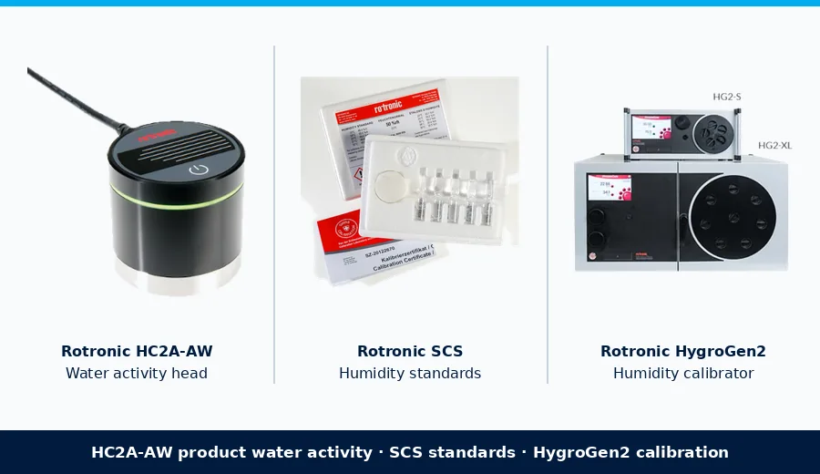Rotronic HC2A-AW water activity head with SCS humidity standards and HygroGen2 humidity calibrator