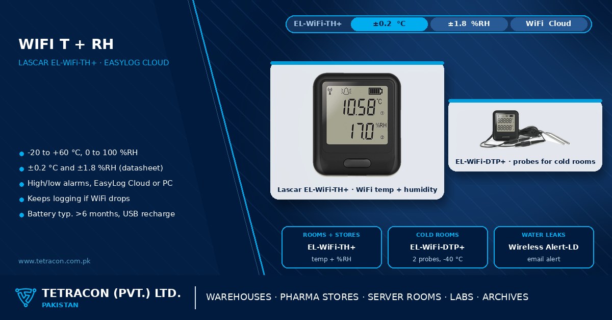 WiFi temperature and humidity monitoring in Pakistan — Lascar EL-WiFi-TH+ data logger streaming to the EasyLog Cloud for warehouses, stores, server rooms and labs