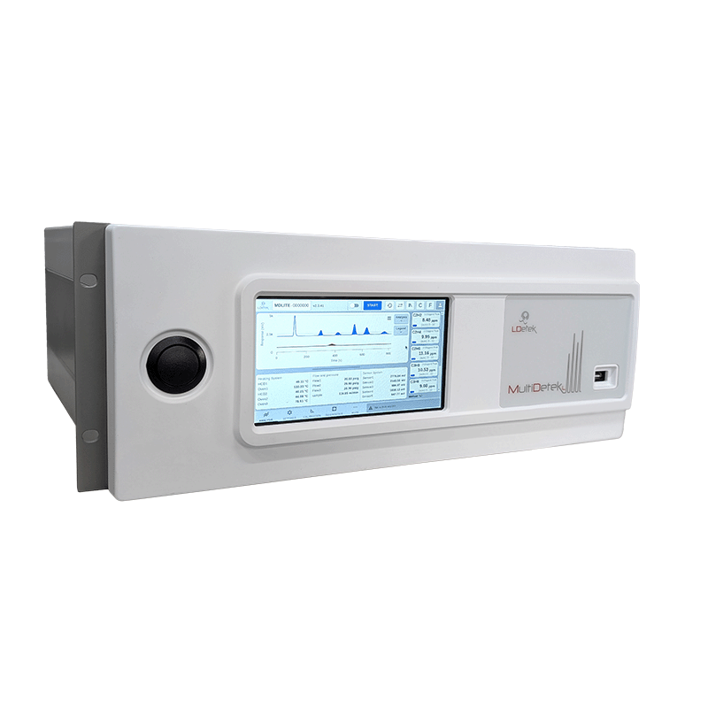 MultiDetek-Lite (MD-Lite) Compact Gas Chromatograph