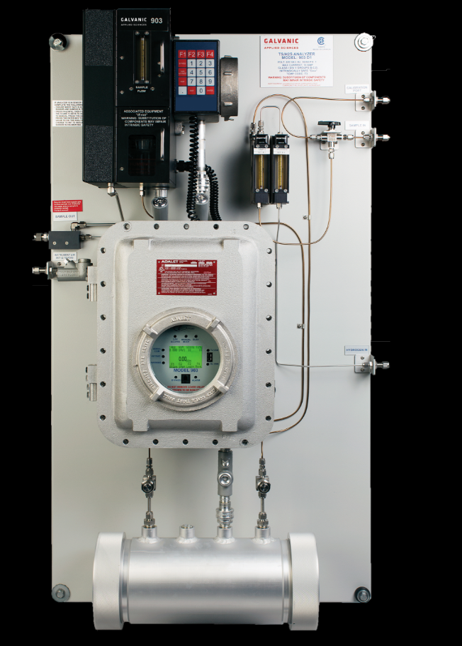 ProTech903™ Tape-Based H2S / Total Sulfur Analyzer