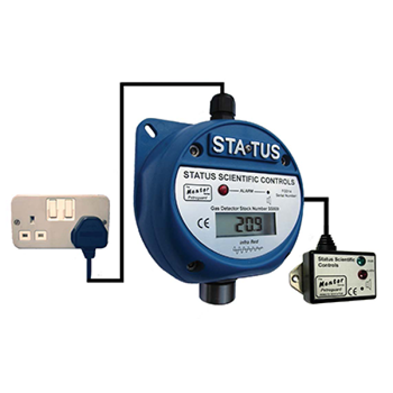 FGD14 Safe Area Gas Detector